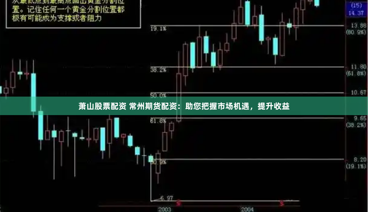 萧山股票配资 常州期货配资：助您把握市场机遇，提升收益
