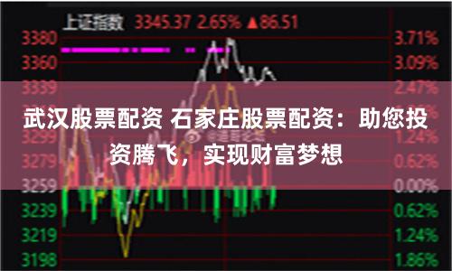 武汉股票配资 石家庄股票配资：助您投资腾飞，实现财富梦想